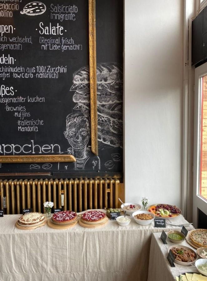 Titelbild des Unternehmens: Café Häppchen in Köln